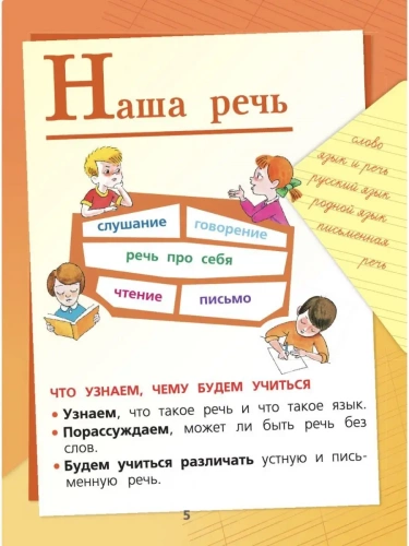 Канакина. Русский язык. 1 класс. Учебник